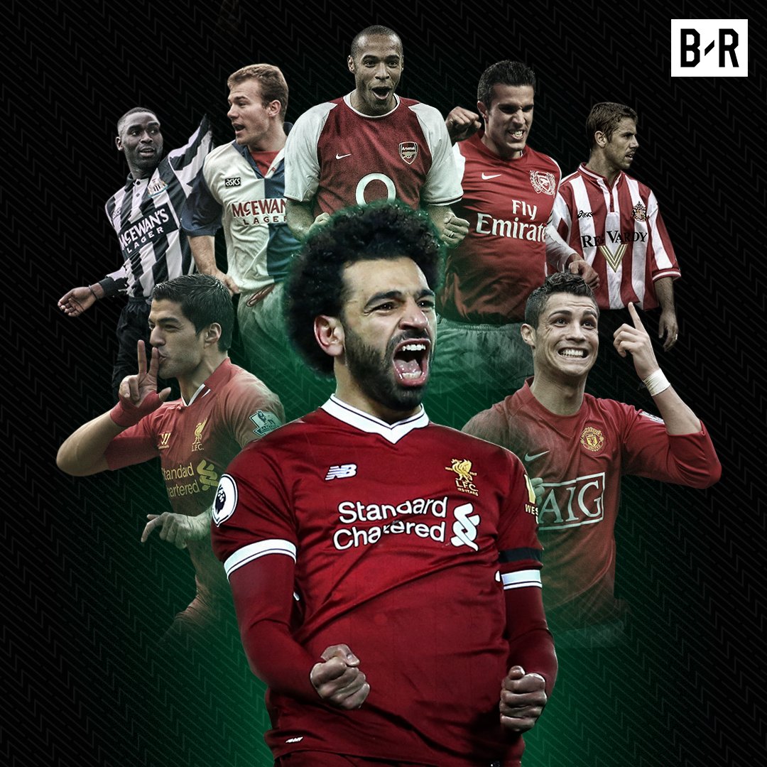 现状分析与 现状分析与